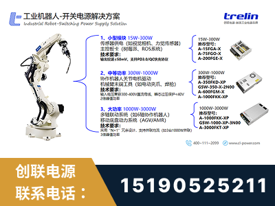 池州-工业机器人-开关电源解决方案