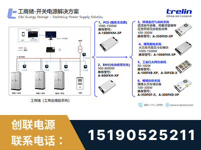 池州-工商储-开关电源解决方案