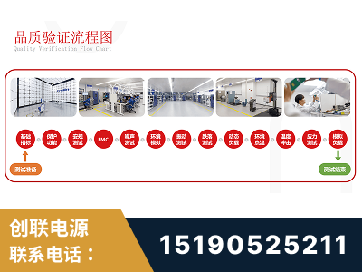 池州-全流程品质验证体系完善